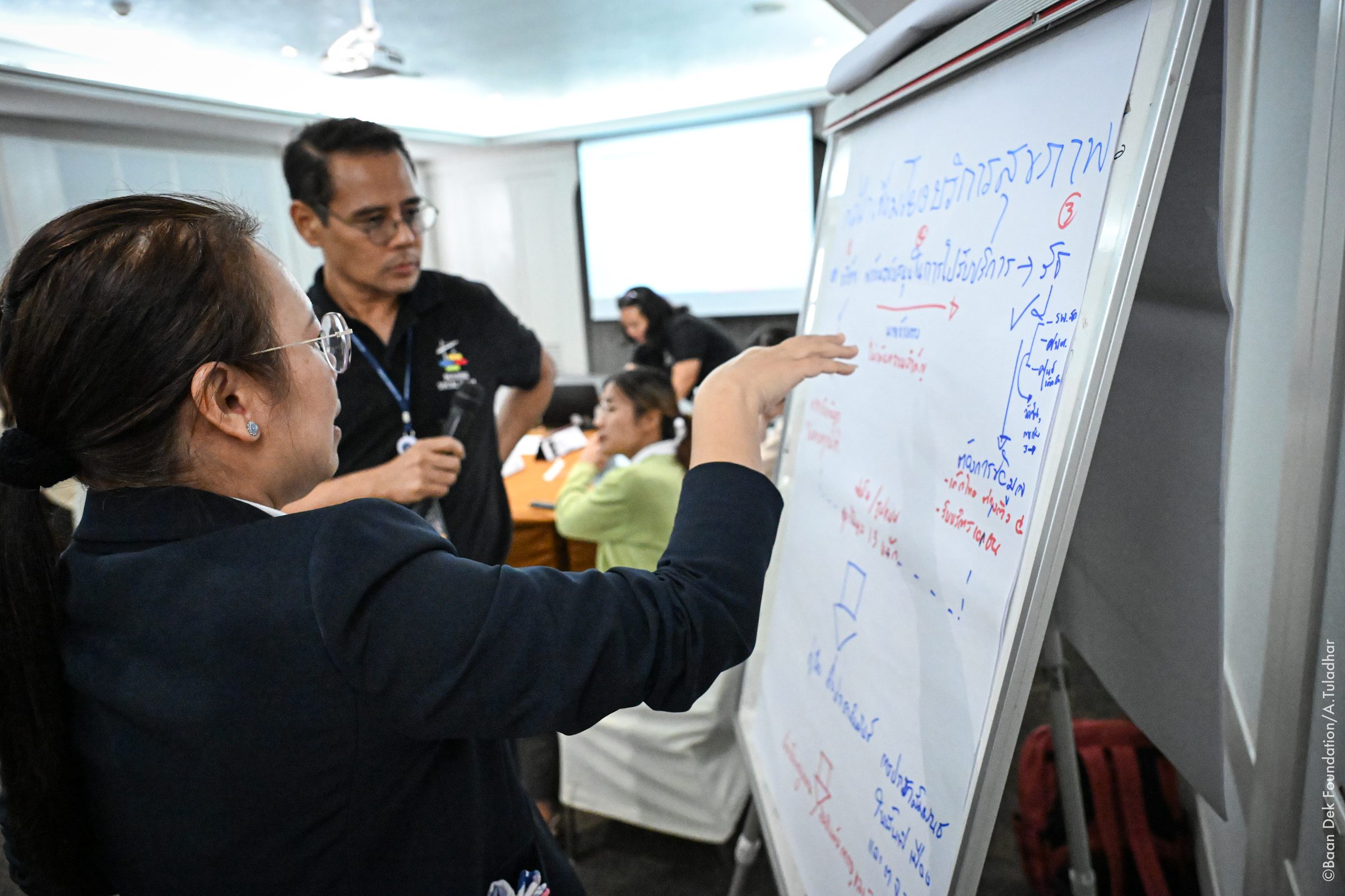 Participants discussing notes on a flipchart during a strategy meeting
